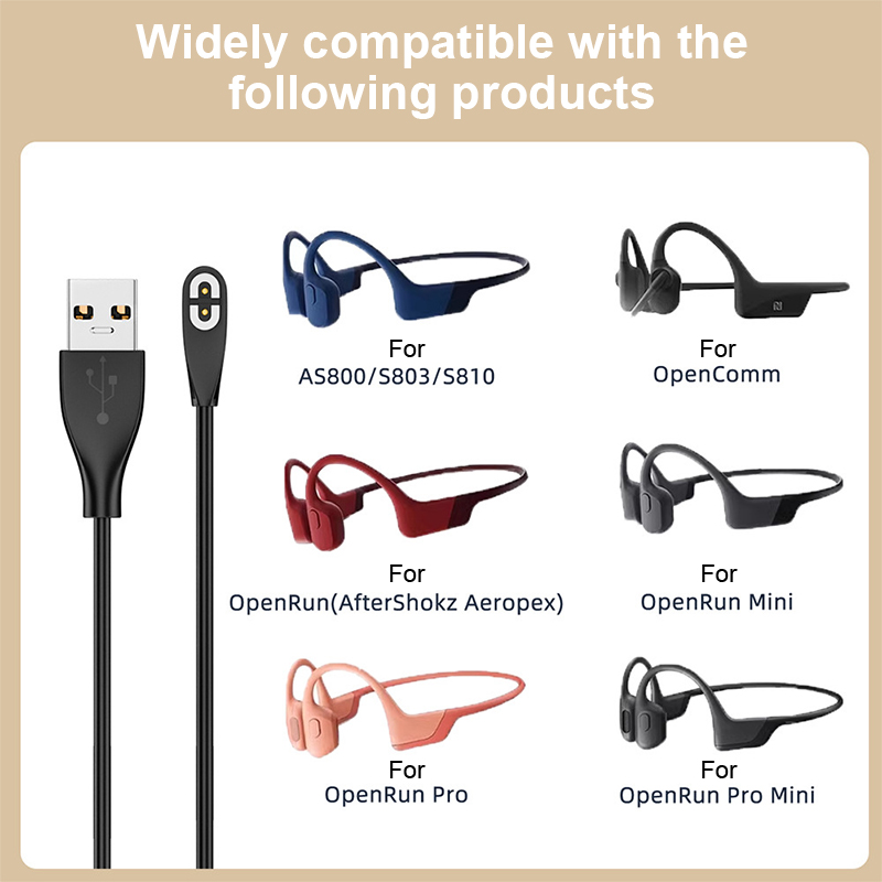 Usb C Earphone - หูฟัง USB/Type-C Fast CHARGING CABLE สําหรับ