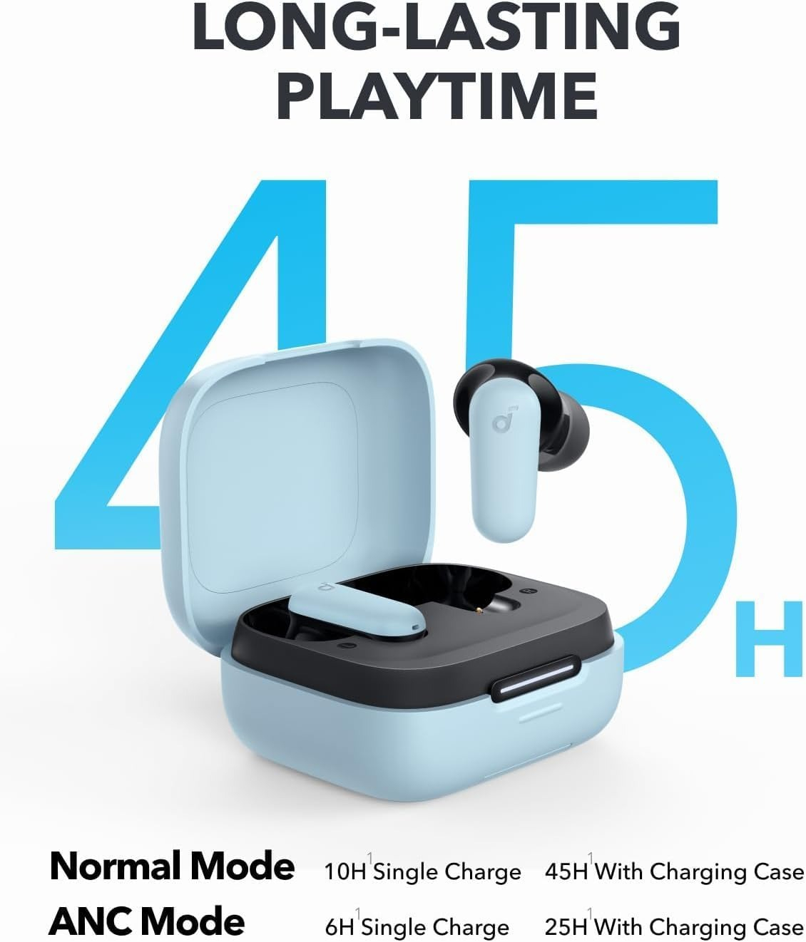 Anker Soundcore P30i ANC หูฟัง - Anker Speaker Soundcore Boom 2 บทวิจารณ์และราคา