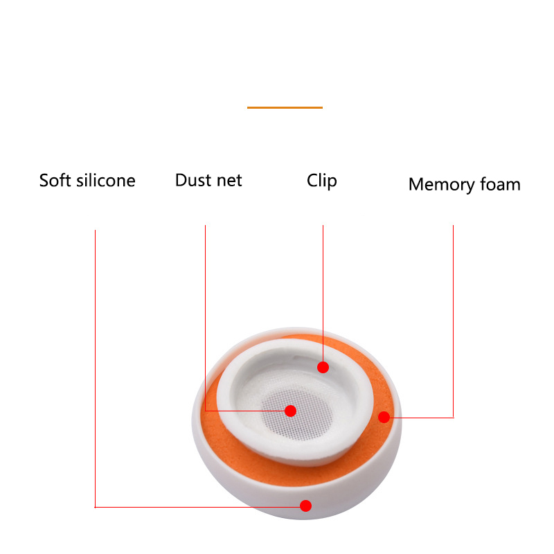 ซิลิโคนหน่วยความจําโฟมหูสําหรั - Earphone Foam Tip บทวิจารณ์และราคา