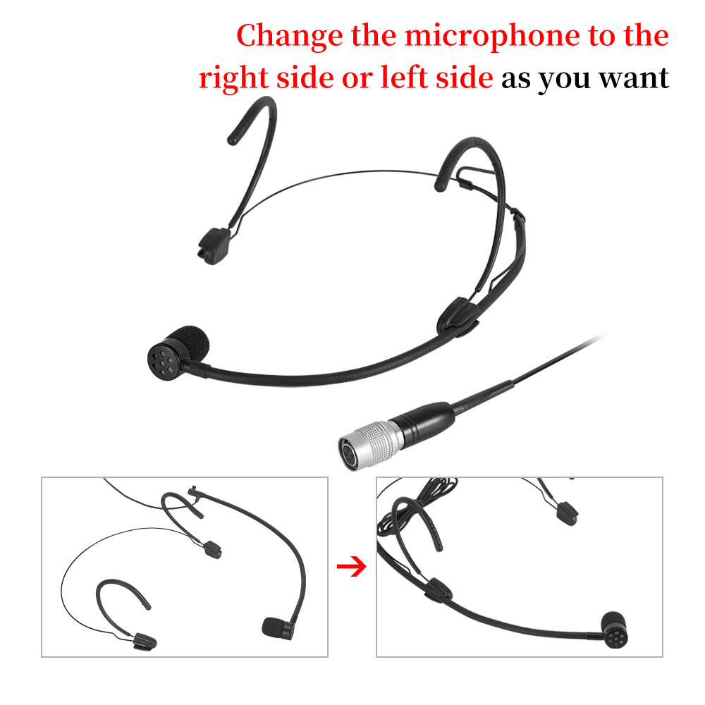 ไมโครโฟนแบบคาดศีรษะ Iiimymic ส - Shure Mic Sm58 บทวิจารณ์และราคา